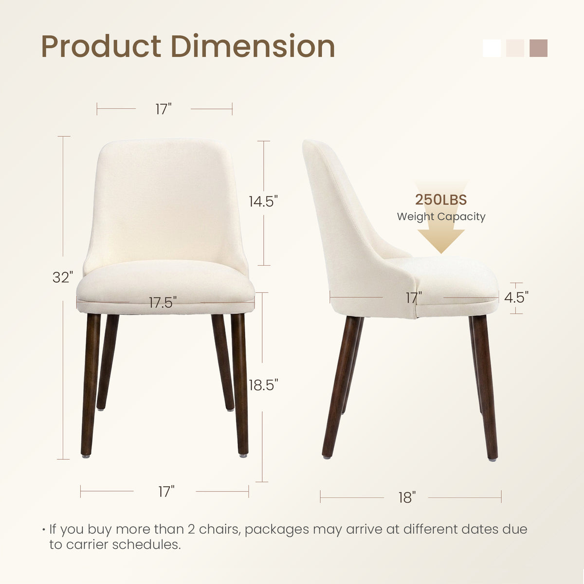 Firmoz Modern Soft Chenille Upholstered Side Chair Dining Chairs